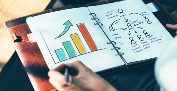 Wealth Management Wealth Management